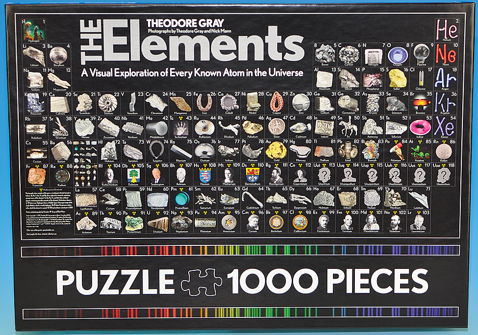 Periodic Table Puzzle Worksheet