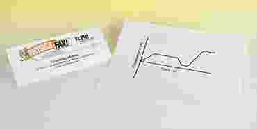 Graphing Motion Advanced Inquiry Lab Kit for AP* Physics 1