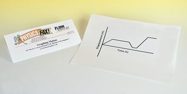 Graphing Motion Advanced Inquiry Lab Kit for AP* Physics 1