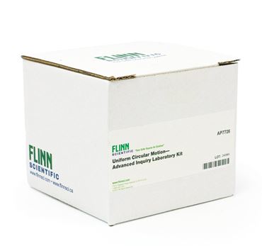 circle, horizontal plane, forces, motion