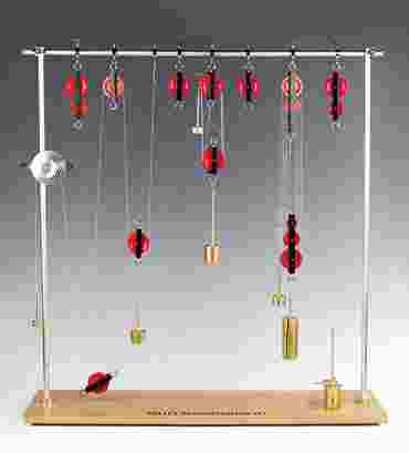 Pulley Demonstration Kit (Economy Choice)
