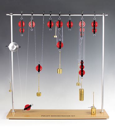 Pulley Demonstration Kit (Economy Choice)