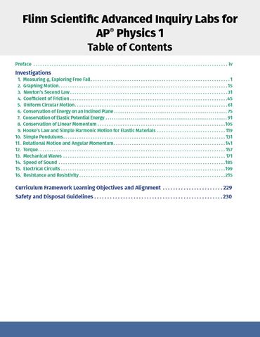 AP, advanced placement, AP Physics 1