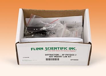 diffraction, optics, light