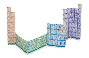 Foldable Quantum Periodic Tables