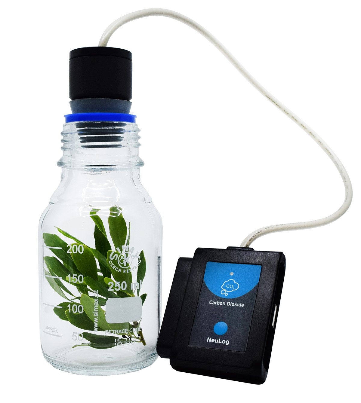 CO2, carbon dioxide, carbon dioxide concentration