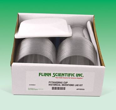 pythagoras, bernoulli, torricelli