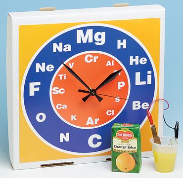 The Electrochemical Clock Oxidation-Reduction Chemical Demonstration Kit