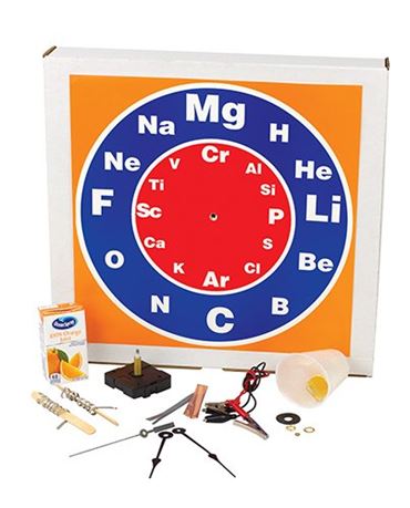 oxidation, reduction, oxidation-reduction, redox