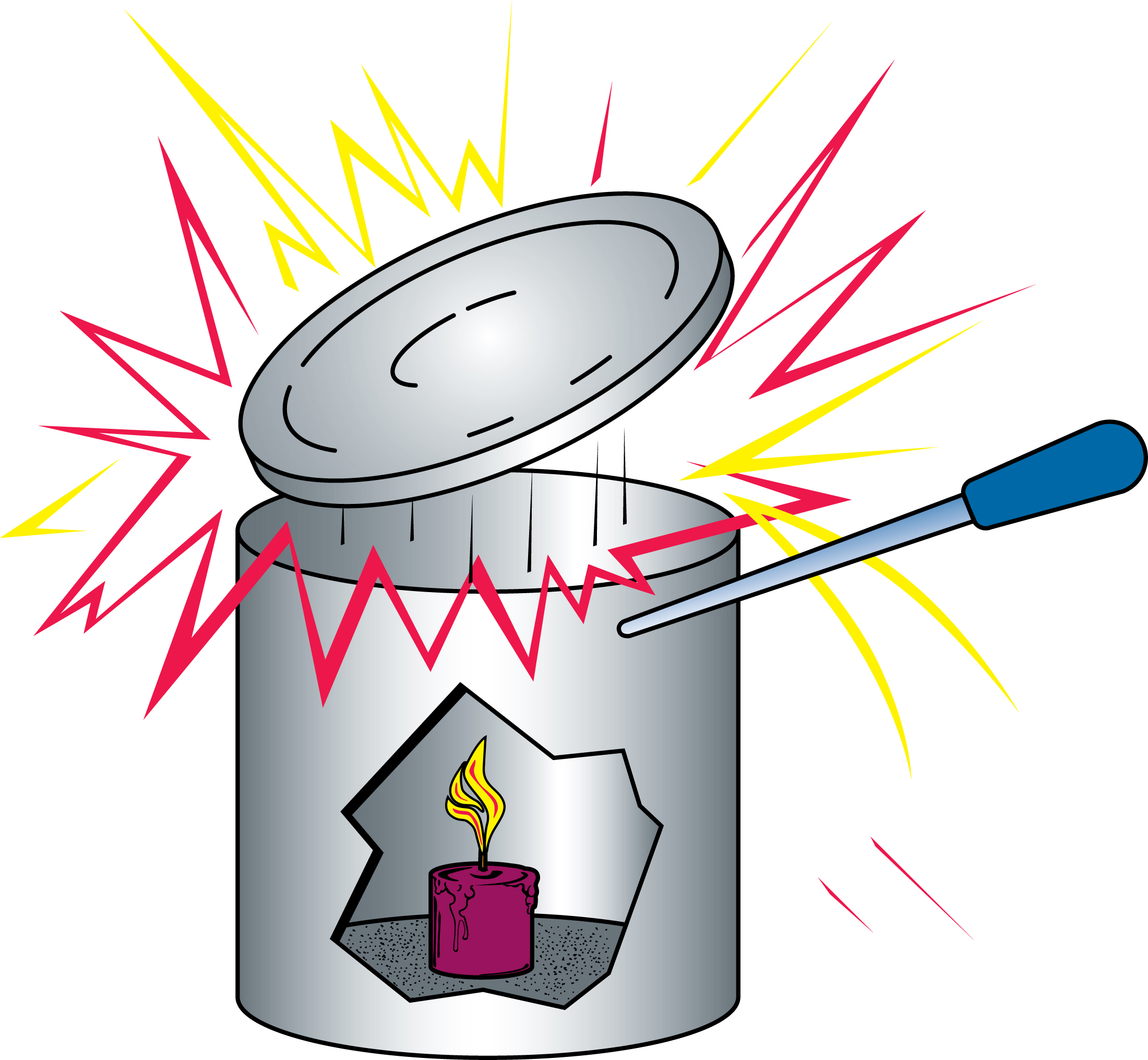 The Mini Grain Elevator Explosion Thermodynamics Chemistry Demonstration Kit