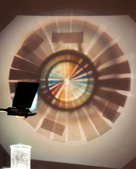 Kaleidoscoptical Activity Chemical Demonstration Kit