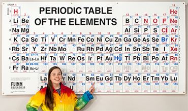 Giant Periodic Table