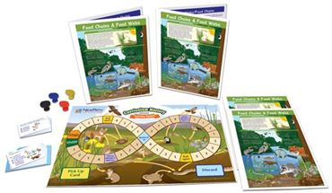 Food Chains & Food Webs - NewPath Science Learning Center