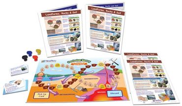 Landforms, Rocks & Soils - NewPath Science Learning Center