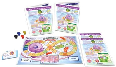 Cells: The Basic Units of Life - NewPath Science Learning Center