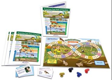 Ecosystems, Food Chains & Food Webs - NewPath Science Learning Center