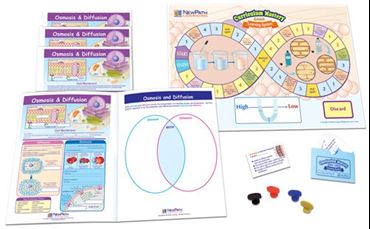 Osmosis & Diffusion - NewPath Science Learning Center