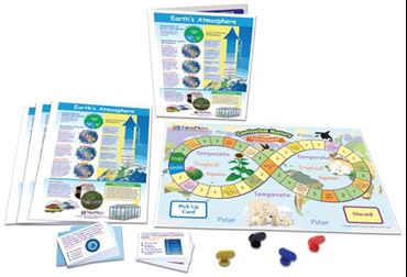 Earth's Atmosphere - NewPath Science Learning Center