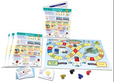 Electricity - NewPath Science Learning Center
