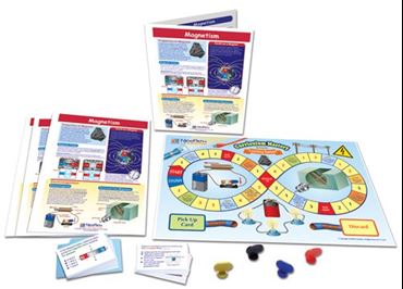 Magnetism - NewPath Science Learning Center