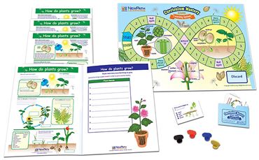 How Do Plants Grow? NewPath Science Learning Center