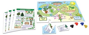 Grouping of Plants—NewPath Science Learning Center