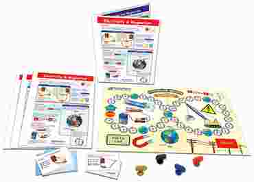 Electricity & Magnetism—NewPath Science Learning Center