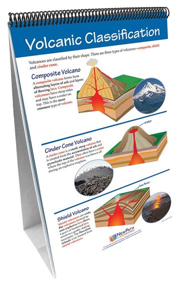 Volcanoes—NewPath Science Flip Chart Set