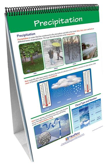 Earth's Atmosphere—NewPath Science Flip Chart Set