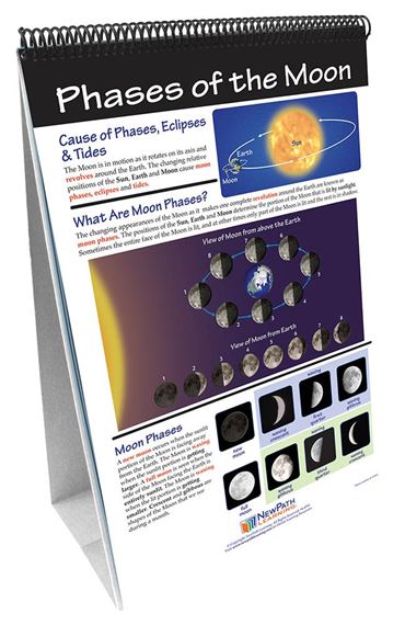Sun-Earth-Moon—NewPath Science Flip Chart Set