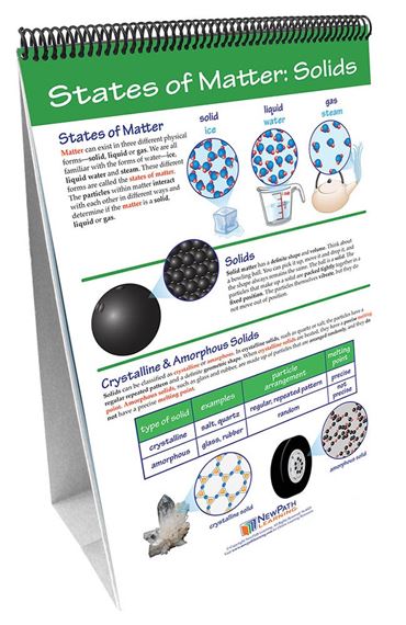 Properties & States of Matter—NewPath Science Flip Chart Set