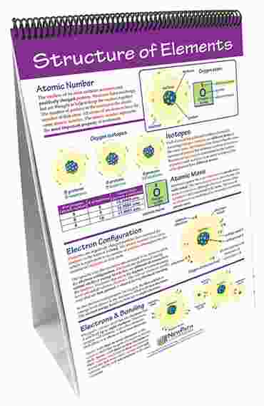 Elements & the Periodic Table—NewPath Science Flip Chart Set