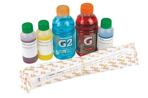 analysis of food dye in beverages lab