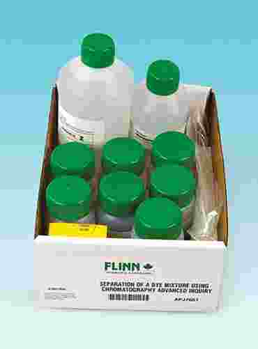 dyes, dye mixture, fd&c, fda