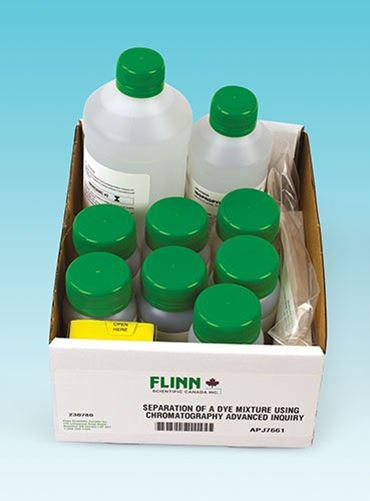 dyes, dye mixture, fd&c, fda
