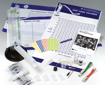 Breathing Fitness Physiology and Respiratory System Lab