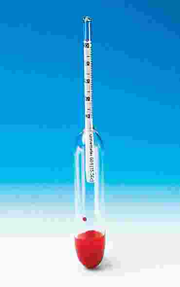 Urine Hydrometer
