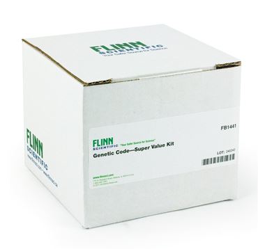 genetic code, code cards, coded messages