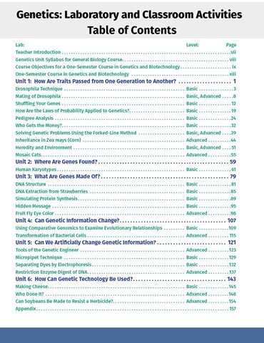 genetics, genes, biology