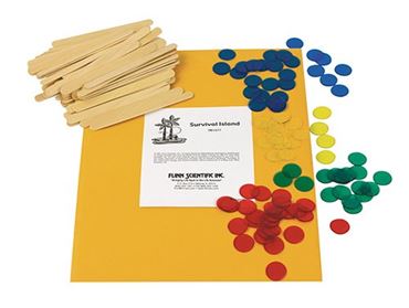 ecology, natural resources, resource depletion