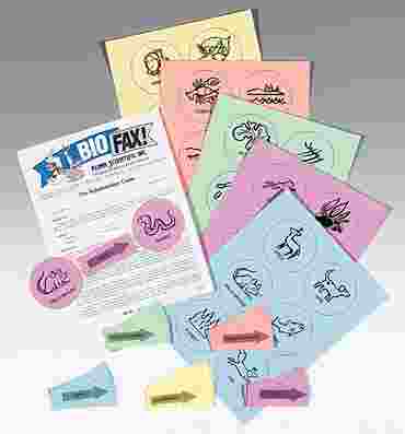 The Relationship Game and Activity Kit for Biology and Life Science