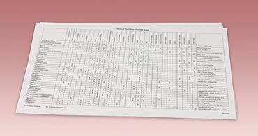 Diagnosis: You are the Doctor Laboratory Kit for Biology and Life Science