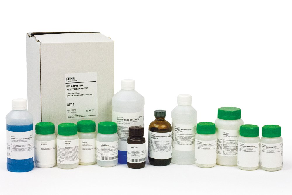 Digestive Enzymes at Work—Super Value Laboratory Kit