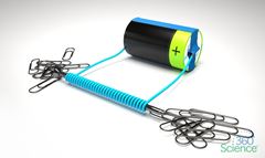 360 Science: Introduction to Electromagnetism