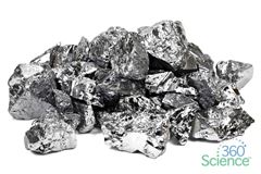 360 Science: Elemental Metals, Nonmetals, and Metalloids