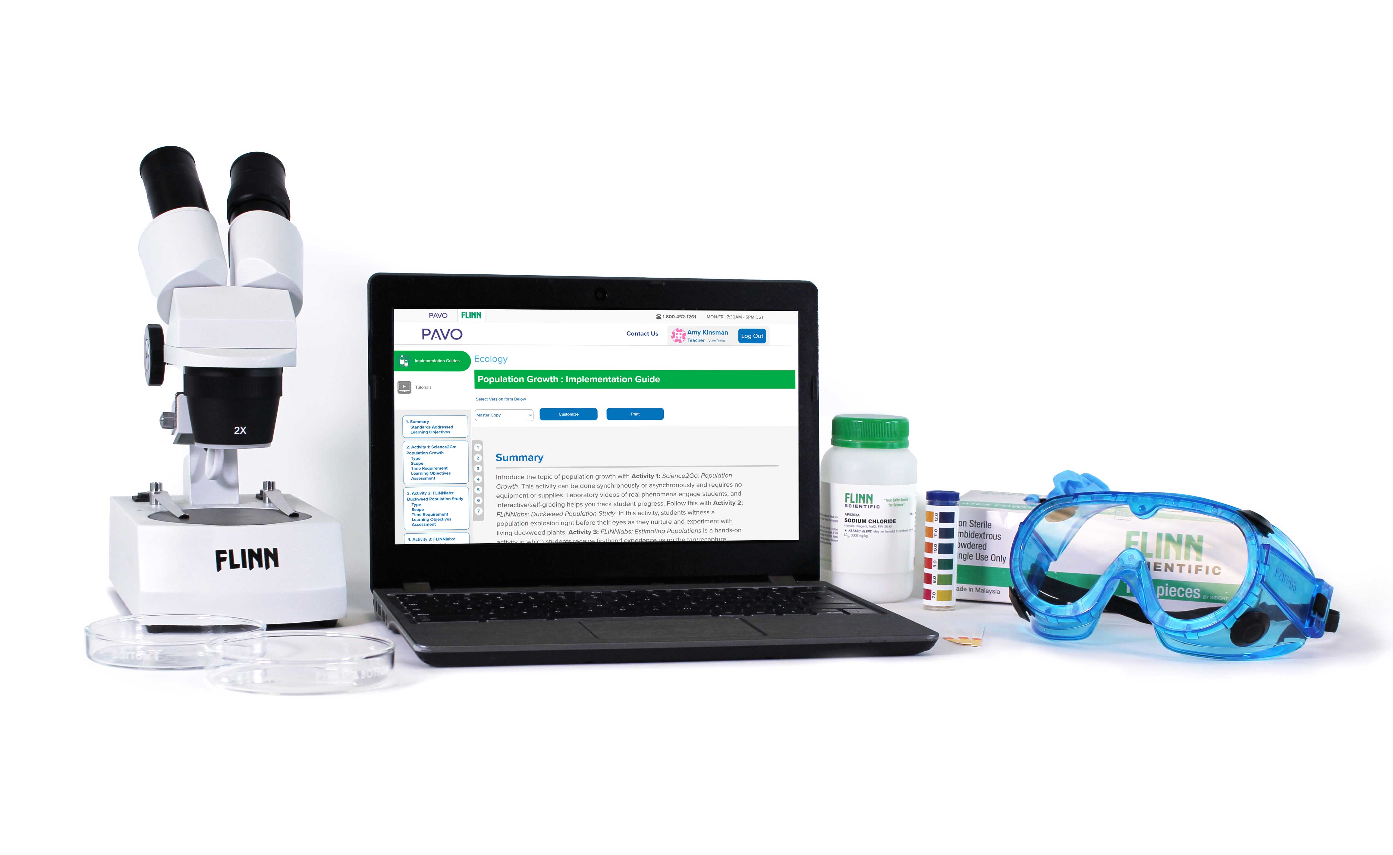 PAVO Bundle: Population Growth-PAV1031