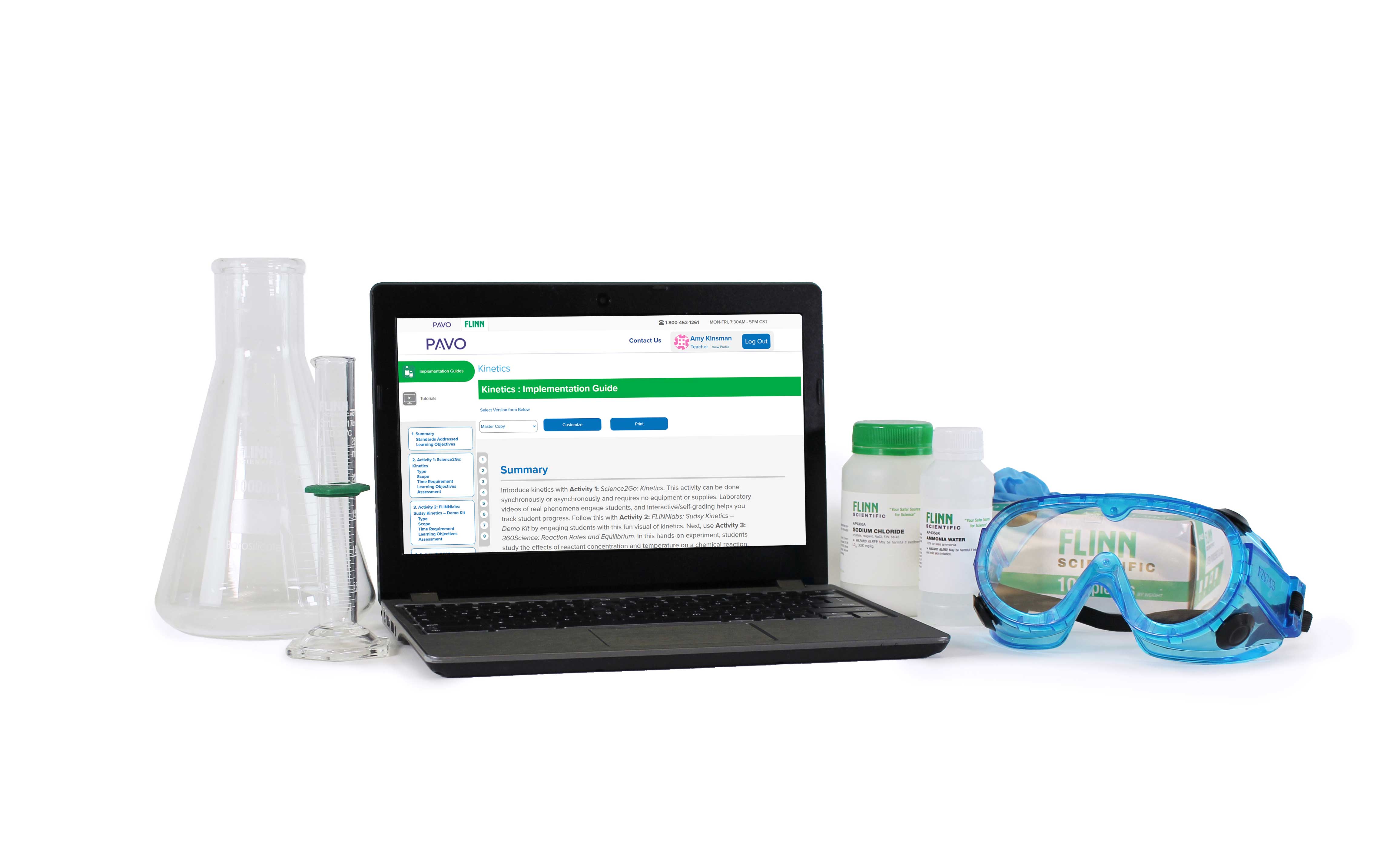 PAVO Bundle: Kinetics-PAV1043