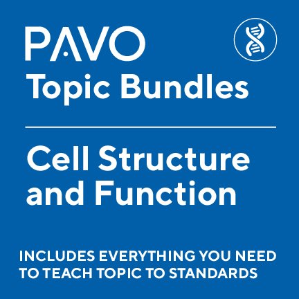 Pavo Science Topics: Cell Structure and Function-PAV1064