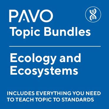 Pavo Science Topics: Ecology and Ecosystems-PAV1066