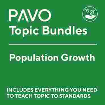 PAVO Bundle: Population Growth-PAV1031